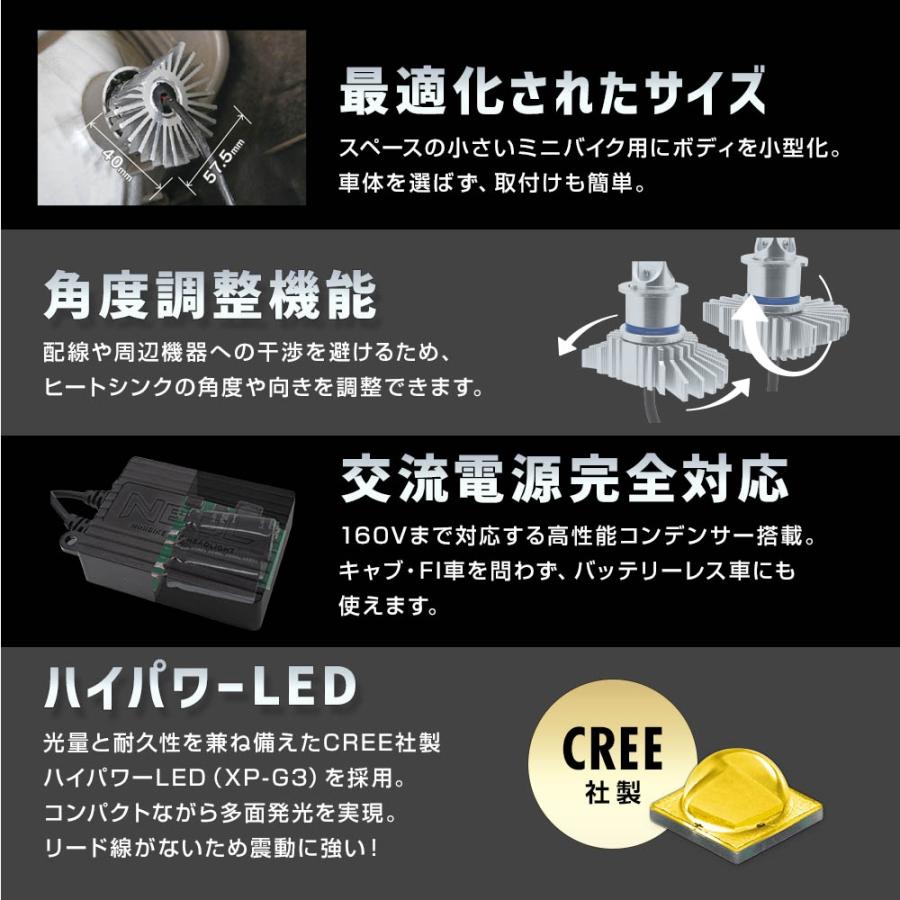 SPHERE LIGHT（スフィアライト） SBNS060 原付・ミニバイク用LEDヘッド