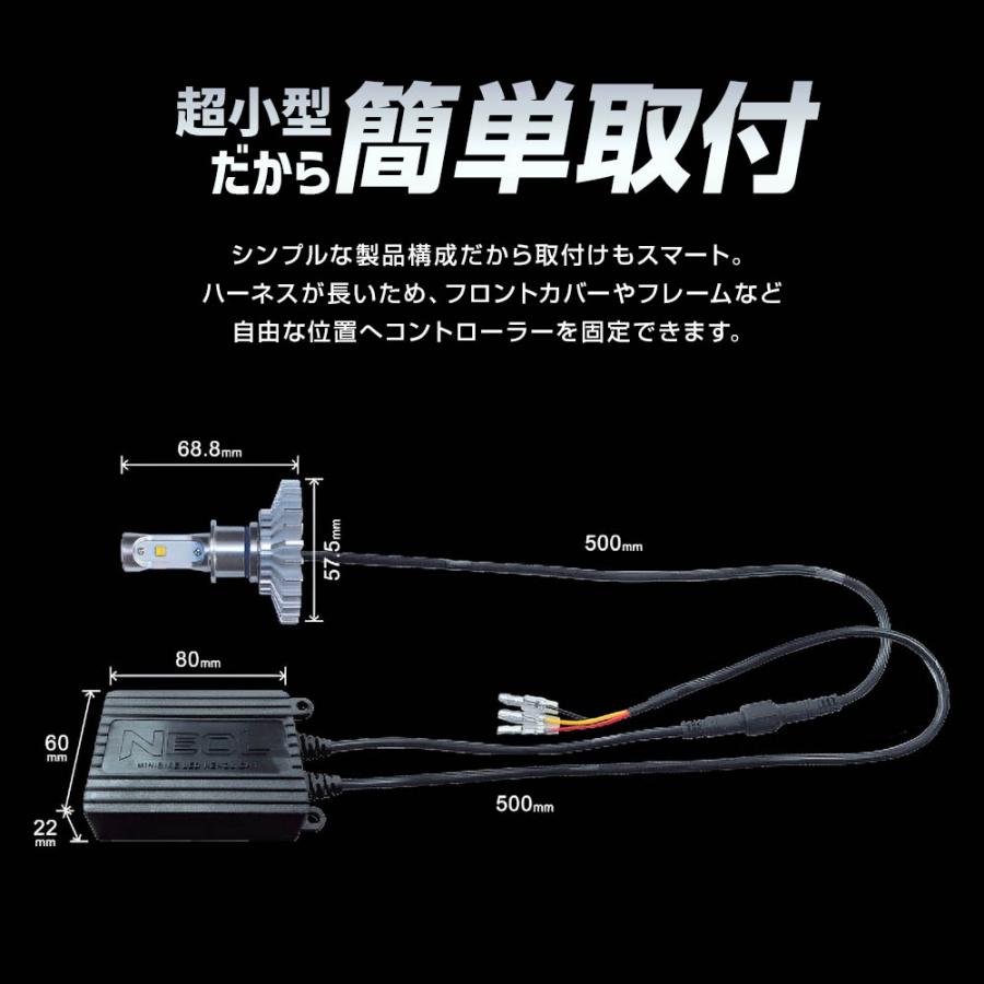 ［新品未使用］PH11 LEDヘッドライト スフィアライト NEOL 原付用 SPHERE LIGHT（スフィアライト） SBNS060 原付・ミニバイク用LEDヘッド