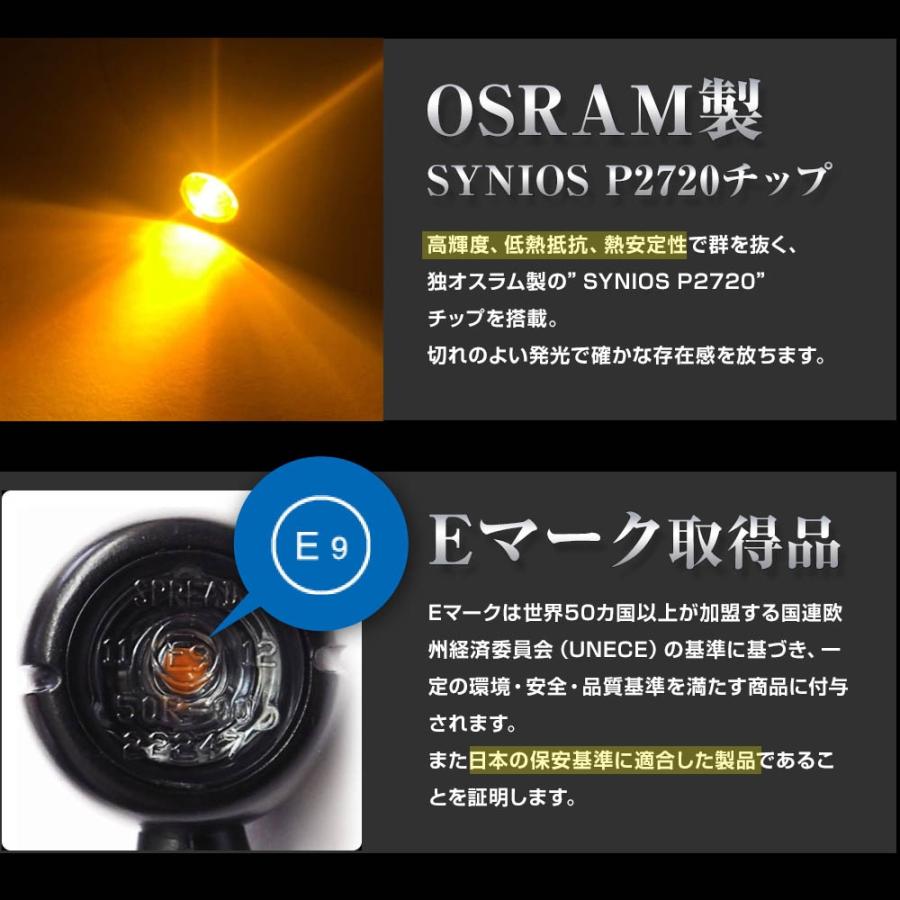 SPHERE LIGHT（スフィアライト） SCWK-CC LEDウインカー CAT SIGNAL