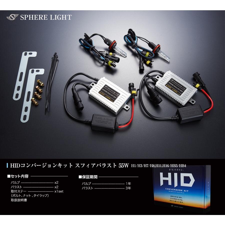 SPHERE LIGHT スフィアライト SHDAG0601 HIDコンバージョンキット 55W HB4 12V/24V兼用 6000K ...
