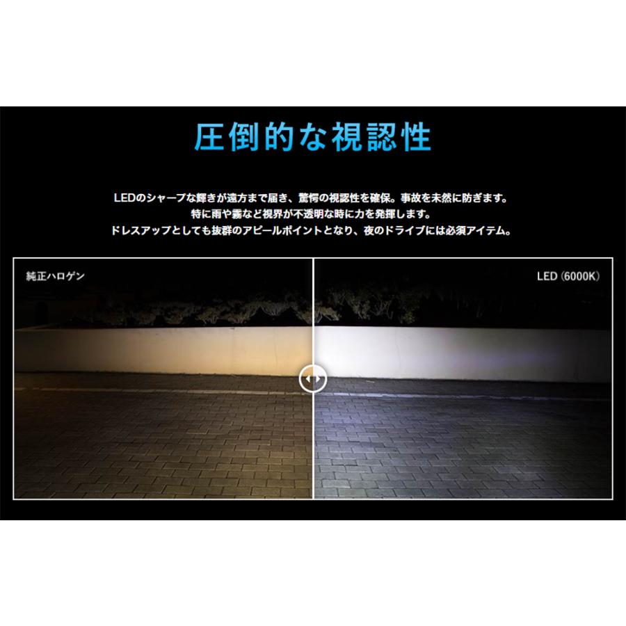 スフィアライト フォグ専用LED PSX26W コンバージョンキット 12V/24V 【SHKNX060-S】｜snet｜04