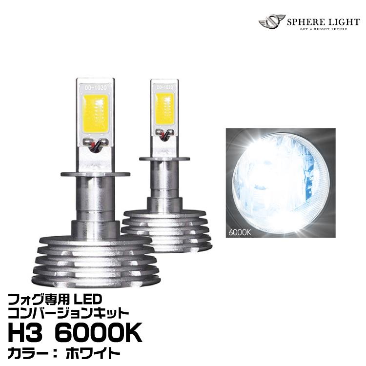 SPHERELIGHT LED H3 6000K SHKPB060スフィアライト SPHERE LIGHT（スフィアライト） フォグ用LED H3 コンバージョンキット