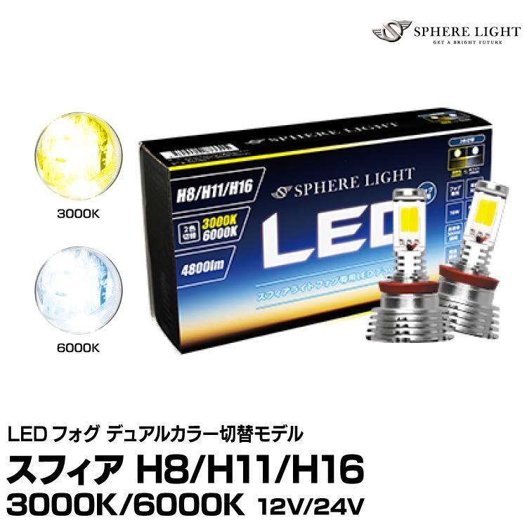 新品スフィアライトフォグ専用LEDキット H8/H11/H16 デュアルカラー SPHERE LIGHT（スフィアライト） 【SHKPE2】 フォグ用LED デュアル