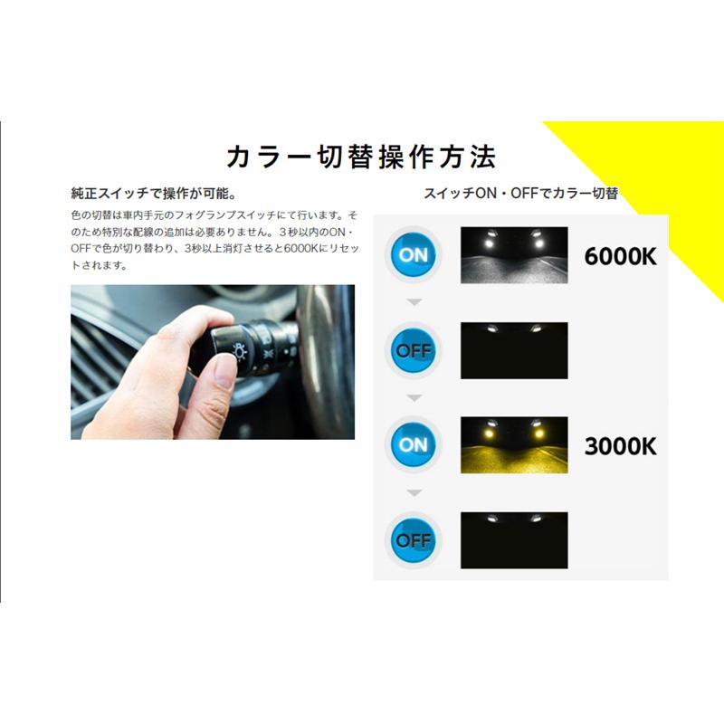 SPHERE LIGHT（スフィアライト） スフィアライト【SHKPG2】フォグ用LED