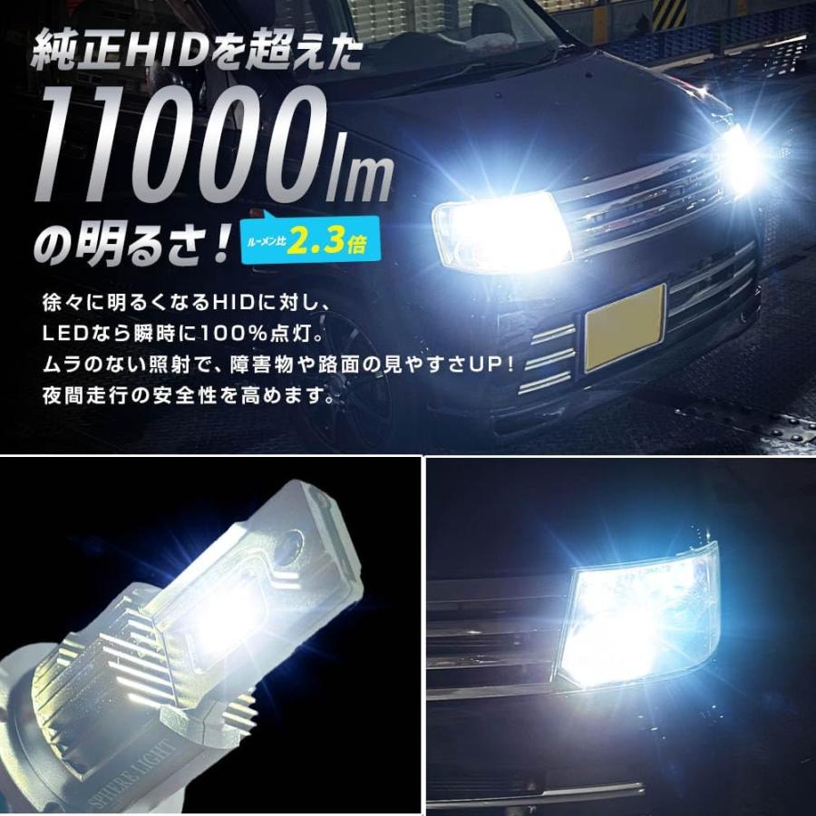 スフィアライト D2R純正HID用LEDヘッドライト バルブ6000K SPHERE LIGHT（スフィアライト） SLGAD2R060 純正HID用 LEDヘッド