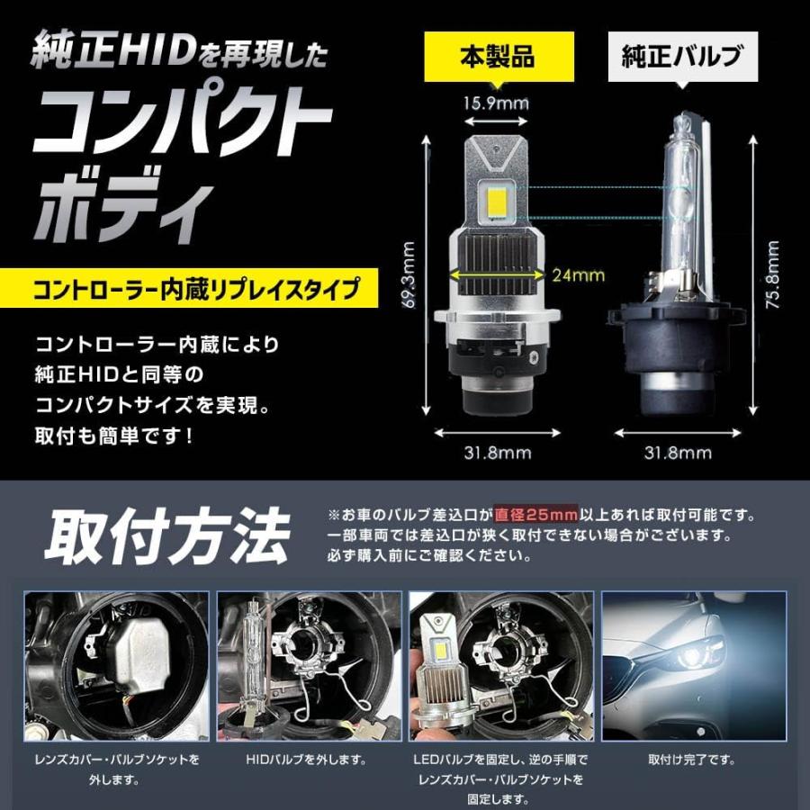 スフィアライト SLGAD2S060 純正HID用 LEDヘッドライト D2S 6000Kバルブタイプ ホワイト 11000lm 車検対応 2年保証 | SPHERE LIGHT | 03