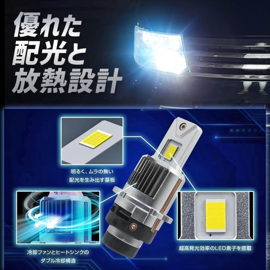 スフィアライト SLGAD2S060 純正HID用 LEDヘッドライト D2S 6000Kバルブタイプ ホワイト 11000lm 車検対応 2年保証 | SPHERE LIGHT | 04