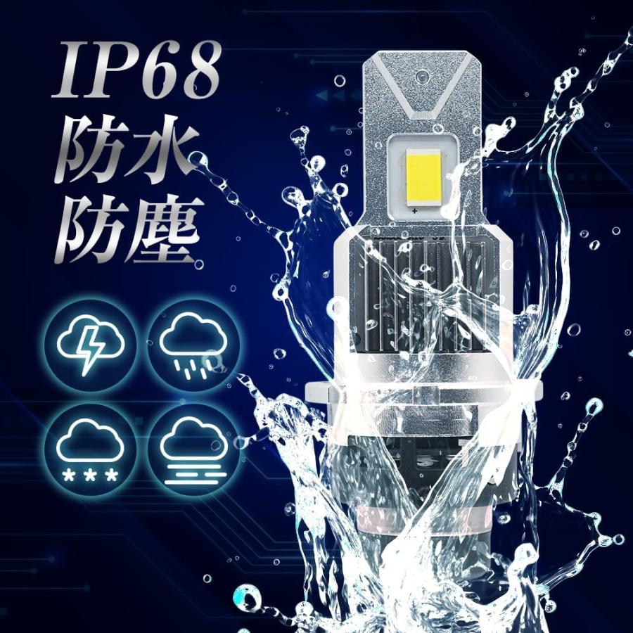 スフィアライト SLGAD2S060 純正HID用 LEDヘッドライト D2S 6000Kバルブタイプ ホワイト 11000lm 車検対応 2年保証 | SPHERE LIGHT | 06