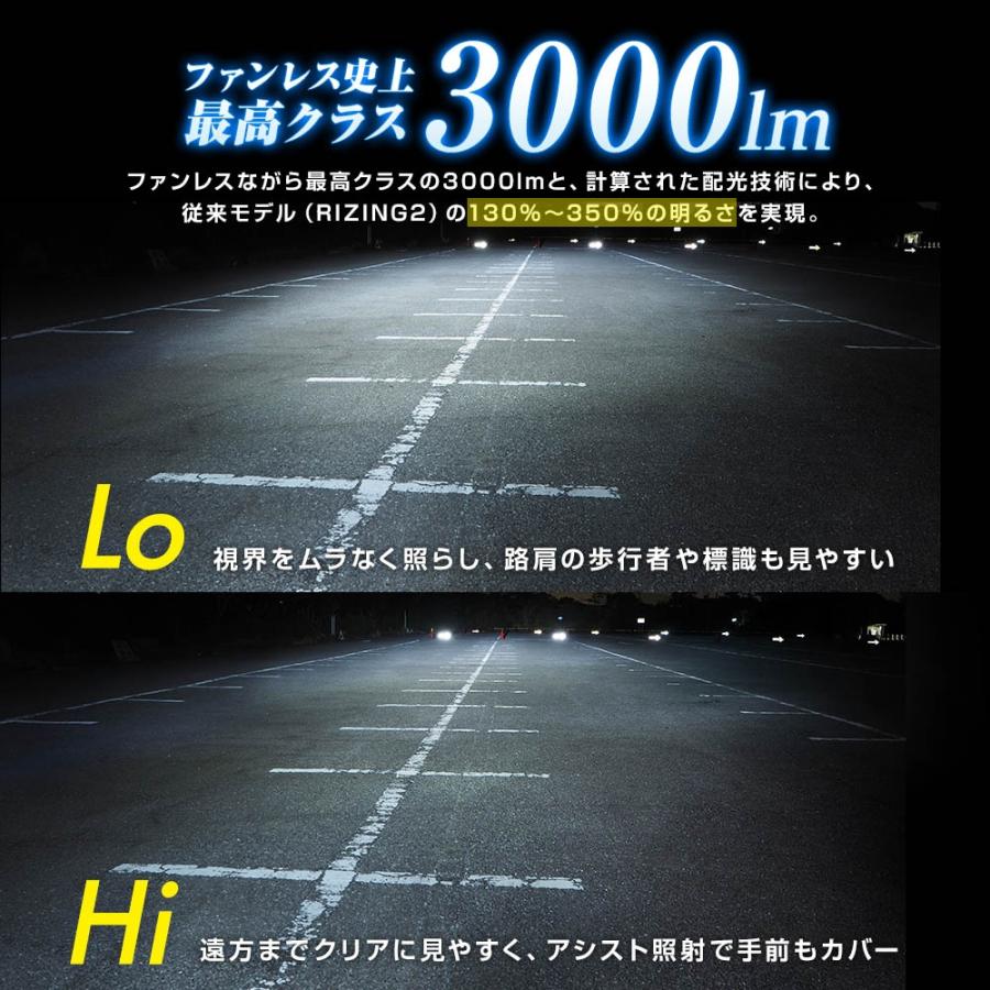 SPHERE LIGHT（スフィアライト） SLRZBH4060 バイク用LEDヘッドライト