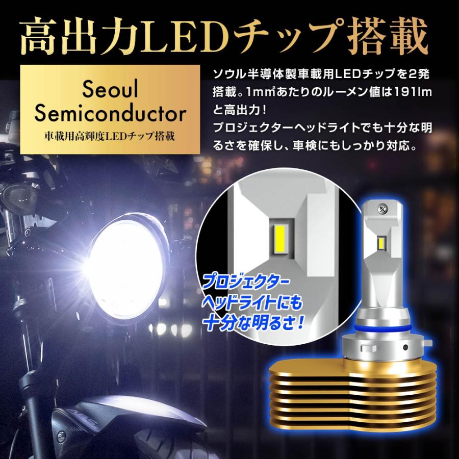 スフィアライト　RIZINGⅢ H7 6000K SPHERE LIGHT（スフィアライト） SLRZBH7060 バイク用LEDヘッドライト