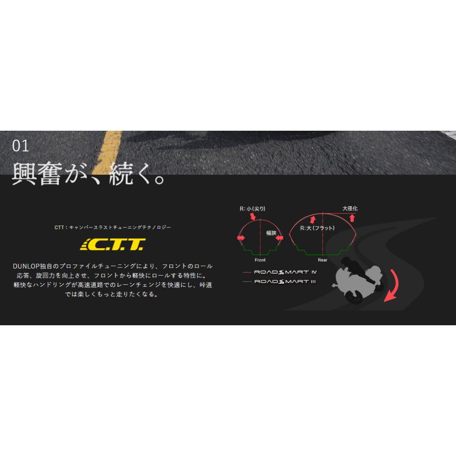 SPORTMAX（DUNLOP） [正規品]ダンロップ ロードスマート4 ＜140/70R18
