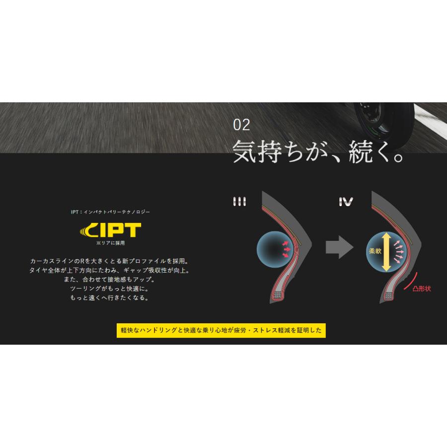 SPORTMAX（DUNLOP） [正規品]ダンロップ ロードスマート4 ＜190/60ZR17