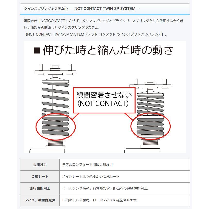 ストリートライド/車高調/MODEL COMFORT TYPE-K2/減衰力15段/スズキ MRワゴン/MF21S/2001年11月〜2003年8月/SR-S402-B-MC