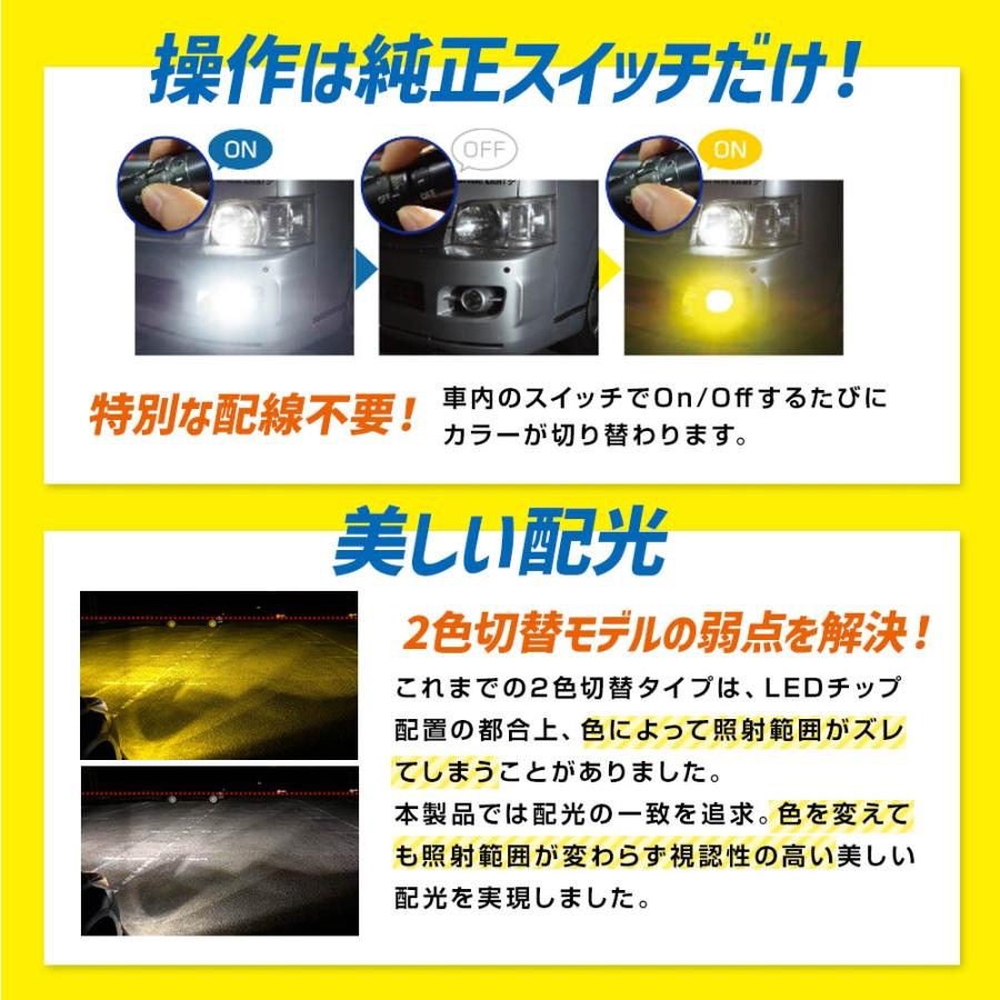 SPHERE LIGHT スフィアライト SRACH11D 日本製LEDフォグライト SPHERE LIGHT スフィアライト SRACH11D 日本製LEDフォグライト