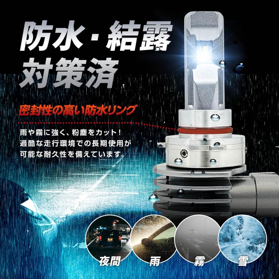 SPHERE LIGHT スフィアライト SRACH11D 日本製LEDフォグライト SPHERE LIGHT スフィアライト SRACH11D 日本製LEDフォグライト