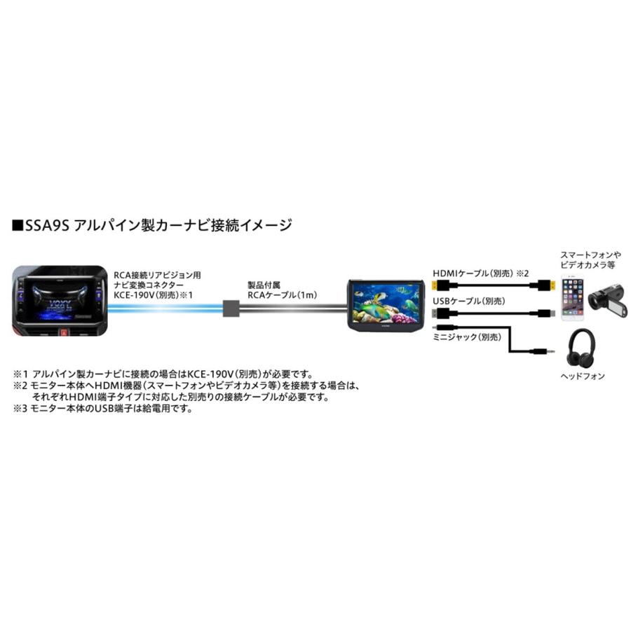ALPINE アルパイン SSA9ST 2台セット 9型WSVGAヘッドレスト ALPINE アルパイン SSA9ST 2台セット 9型WSVGAヘッドレスト