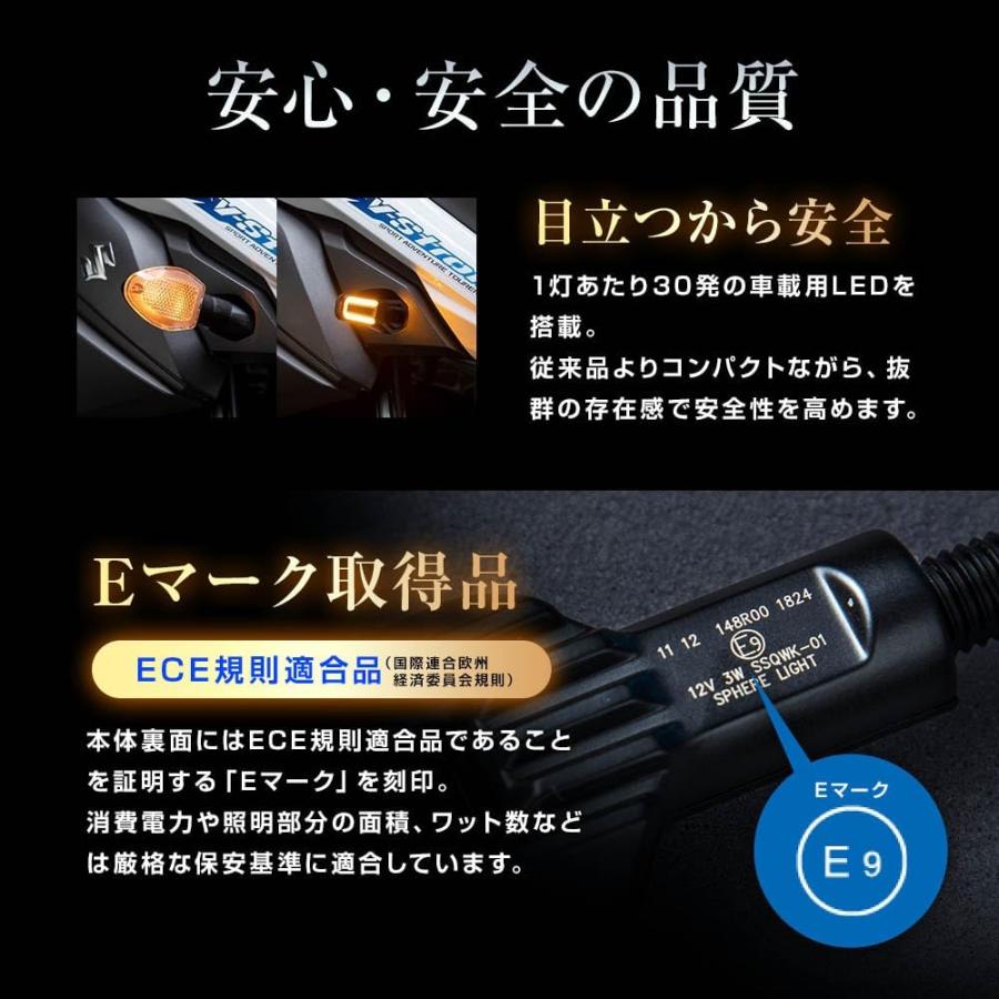 SPHERE LIGHT（スフィアライト） SSQWK-01 LEDウインカー SQUARE