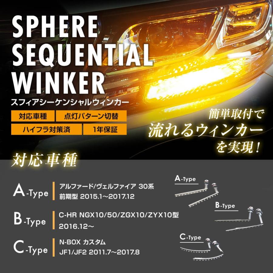 SPHERE LIGHT（スフィアライト） SSWK02 シーケンシャルウィンカー B