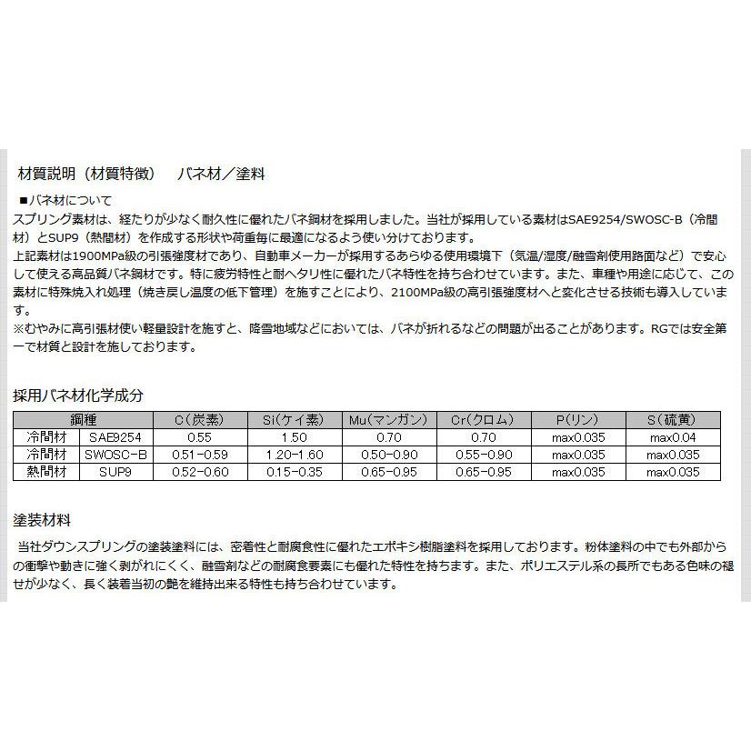 RG レーシングギア アップスプリング/トヨタ/アクア X-URBAN/NHP10/2WD/2014年12月〜2021年7月/【ST178A-UP】の画像