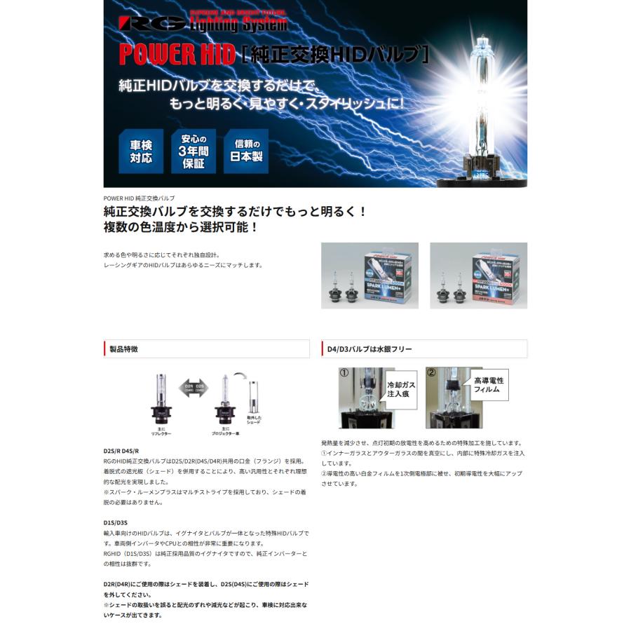 最終特価 レーシングギアHIDバルブ D2S D2R RGH-RB650 レーシング ギア HIDバルブ SUPER LUMEN+ D2S/D2R共用 5000K RGH