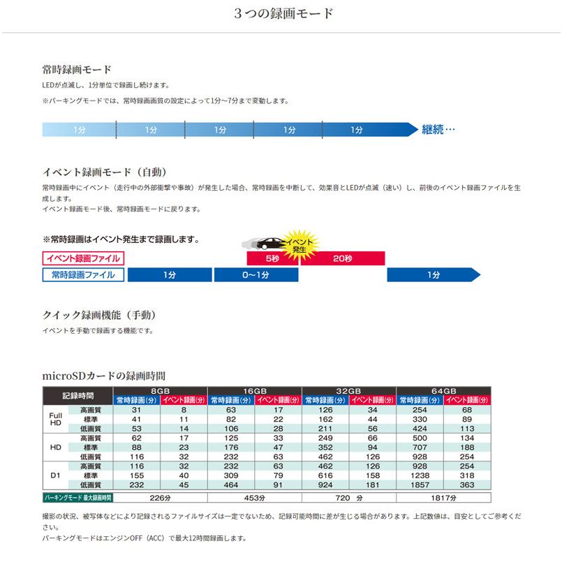 セルスター TRシリーズ  法人様向け ドライブレコーダー 2カメラドラレコ 【TR-41】 | CELLSTAR | 10