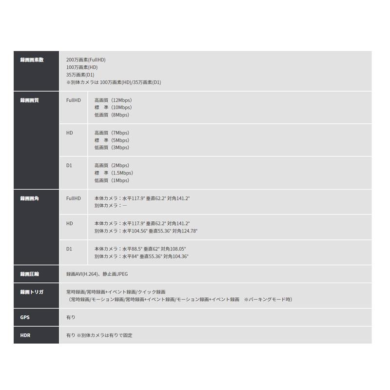 セルスター TRシリーズ  法人様向け ドライブレコーダー 2カメラドラレコ 【TR-41】 | CELLSTAR | 17
