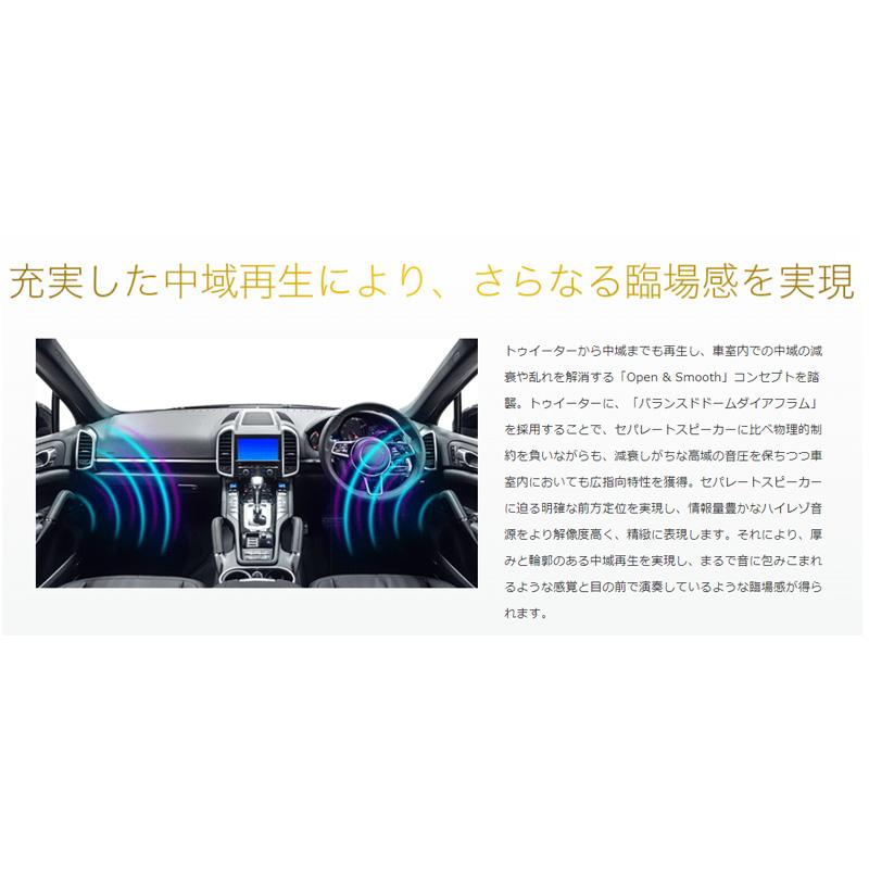 カロッツェリア パイオニア TS-C1730II 17cmコアキシャル2ウェイ カロッツェリア パイオニア TS-C1730II 17cmコアキシャル2ウェイ