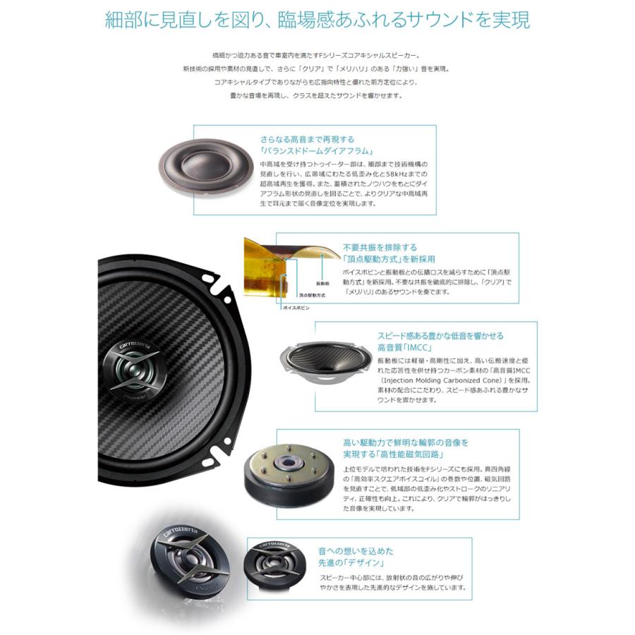 カロッツェリア パイオニア TS-F1740II Fシリーズ 17cm カロッツェリア パイオニア TS-F1740II Fシリーズ 17cm