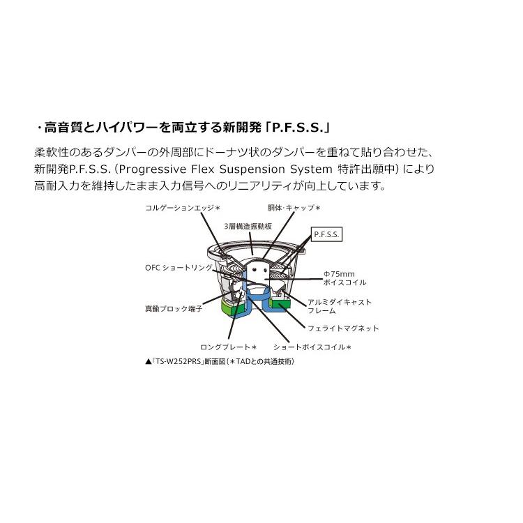 Carrozzeria TS-W252PRS サブウーファー 楽天市場】【送料無料】パイオニア カロッツェリア ハイエンドシリーズ