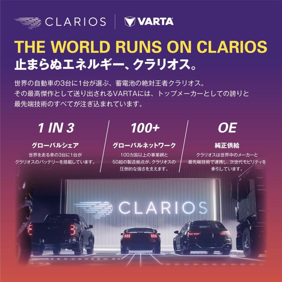 VARTA バルタ Dynamic SLI Premium 75B24L 国産車用バッテリー 充電