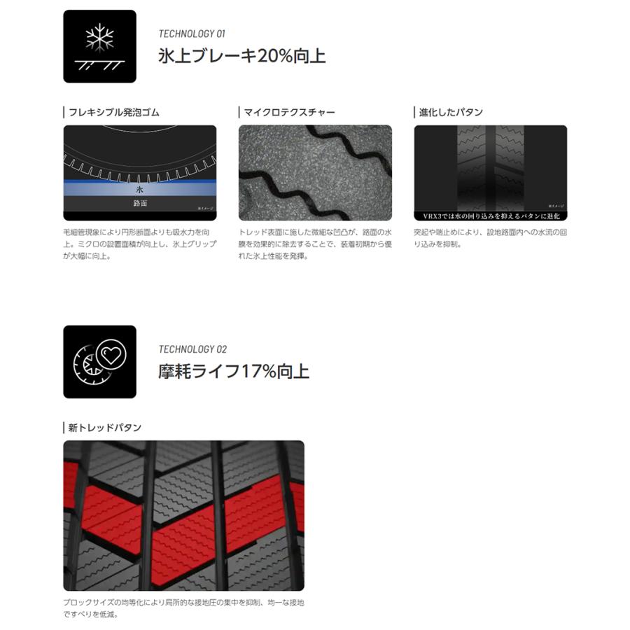 ブリザック VRX3 2025年製【新品/国内正規品】ブリヂストン