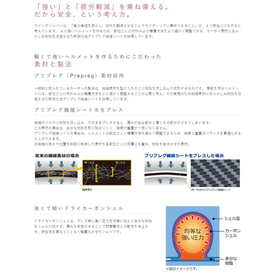 【メーカー欠品中 次回入荷未定】wins ウインズ フルフェイスヘルメット A-FORCE  RS FLASH type C カーボン×アイアンレッド XL(60cm - 62cm)の画像