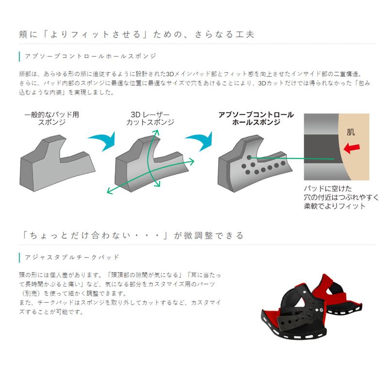 wins ウインズ JETヘルメット A-FORCE  RS JET FLASH type C カーボン×アイアンレッド M(57cm - 58cm)の画像