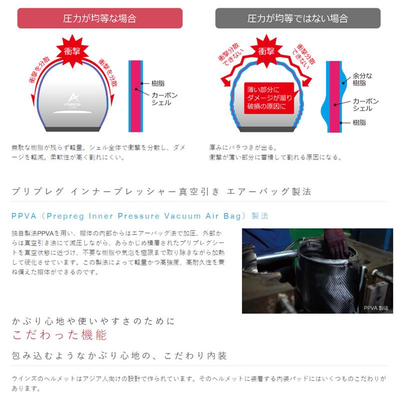 A-FORCE 【メーカー欠品中 次回入荷未定】wins ウインズ JET