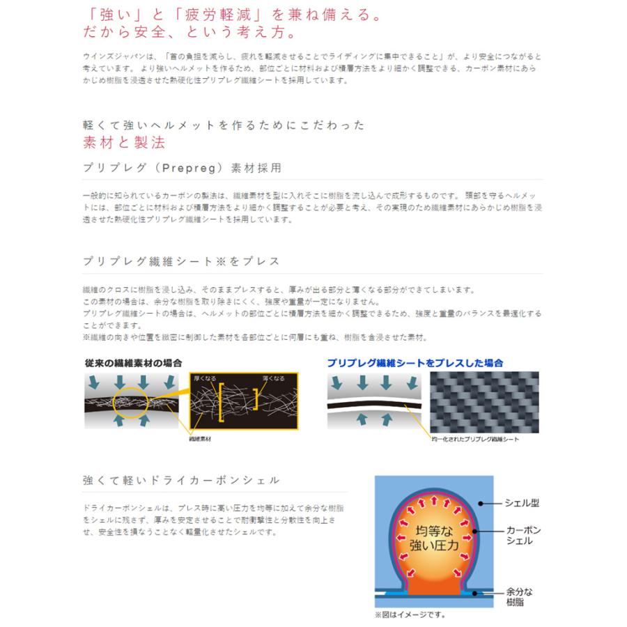 wins ウインズ  フルフェイスヘルメット A-FORCE RS typeC/ドライカーボンモデル/XS (55cm-56cm)の画像