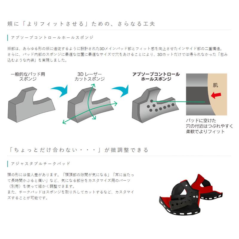 wins ウインズ  フルフェイスヘルメット A-FORCE RS typeC/ドライカーボンモデル/XXS (54cm-55cm)の画像