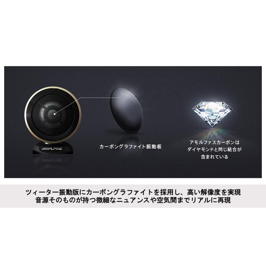 ALPINE アルパイン X3-180S-LUP-HA 60系ハリアー専用 リフト ALPINE アルパイン X3-180S-LUP-HA 60系ハリアー専用 リフト
