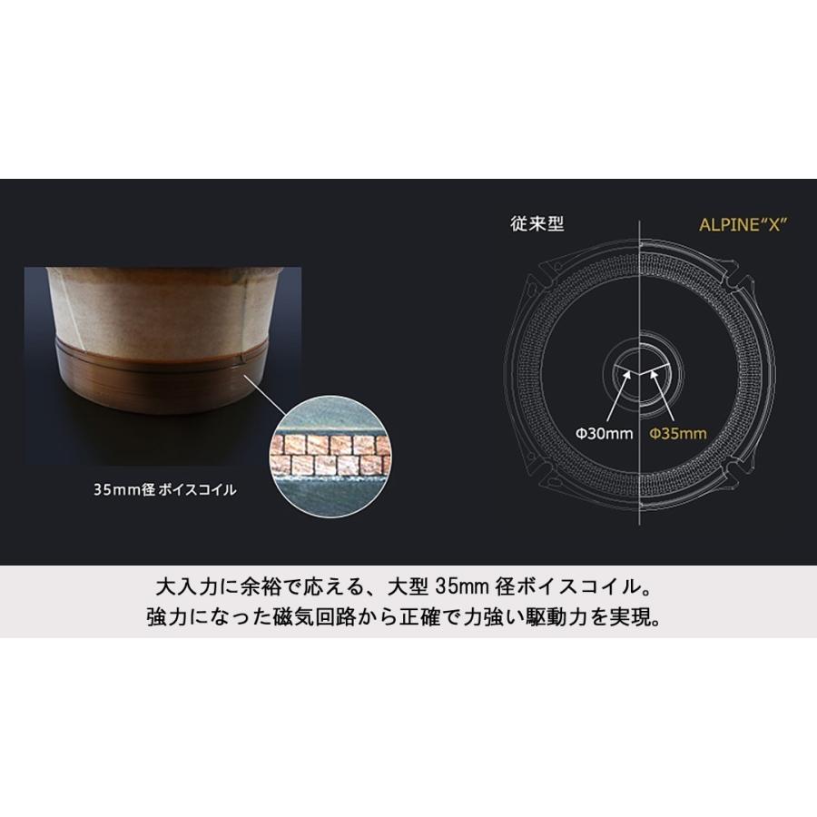 ALPINE アルパイン X3-710S-AV アルファード/ヴェルファイア専用