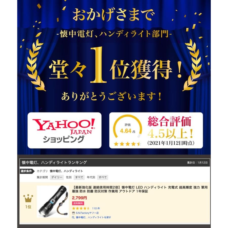 最新強化版 連続使用時間2倍 懐中電灯 Led ハンディライト 充電式 超高輝度 強力 軍用 最強 防水 防塵 防災対策 作業用 アウトドア 1年保証 Bn001 S N Factoryヤフー店 通販 Yahoo ショッピング