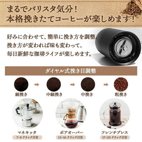 TIMEMORE（タイムモア） 手挽きコーヒーミル 手動 C3S MAX ブラック