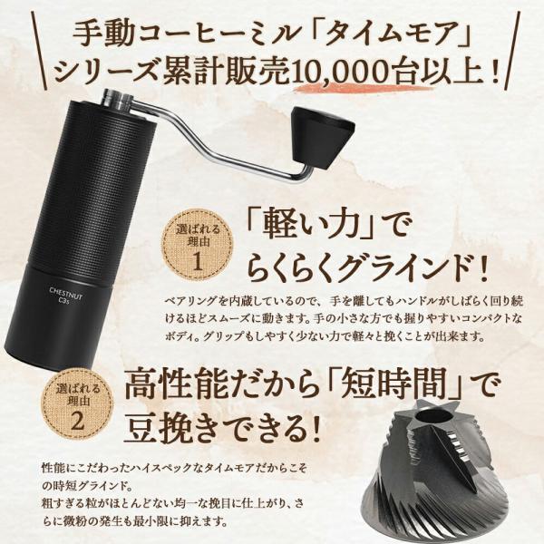 Timemore タイムモア c3s pro 1_9_b370231d-2ad3-4a15-9e4c-