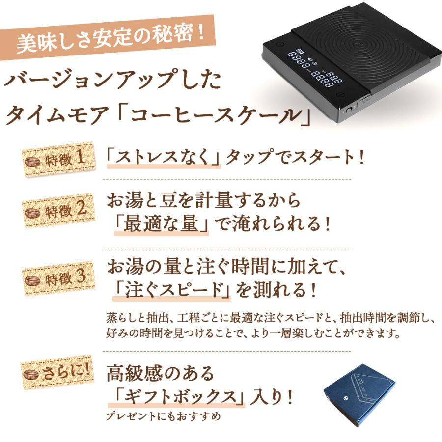TIME MORE ドリップスケール（限定色） 楽天市場】タイムモアTIMEMORE 限定版 - ドリップスケール Black