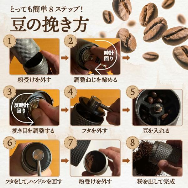 TIMEMORE（タイムモア） S3 コーヒーミル 手動 コーヒーグラインダー