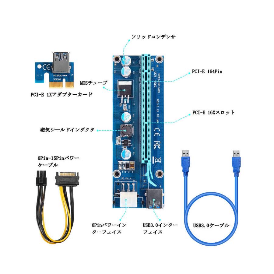 2320043 Dr.meter PCI-E Express エクステンダー カード USB 3.0 1X to 16X 拡張 ライザーカード  マイニング ビットコイン 採掘 60cm 延長ケーブル : 桜の国 - 通販 - Yahoo!ショッピング