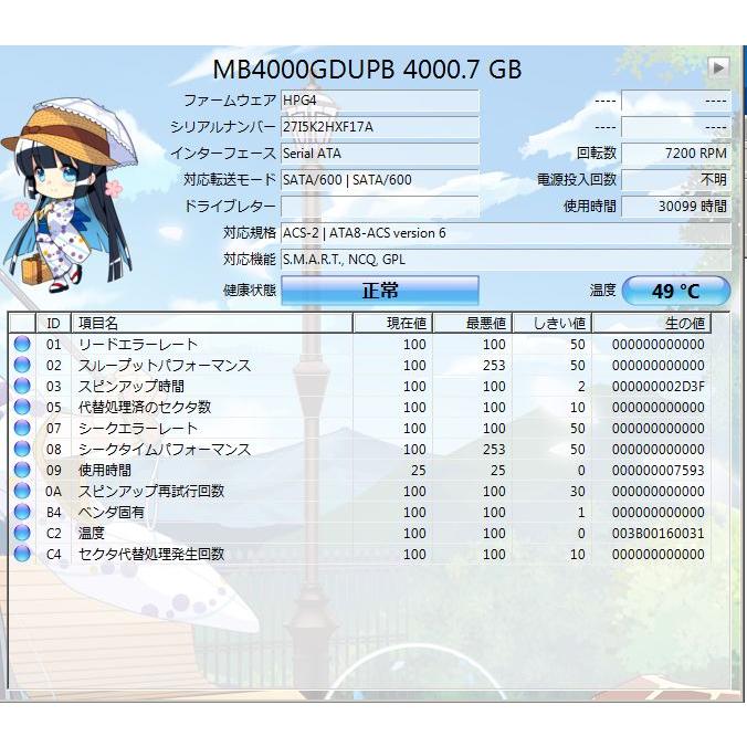 YS0150☆検査済☆HP 3.5インチ 内蔵HDD HPEモデルMB4000GDUPB 4TB