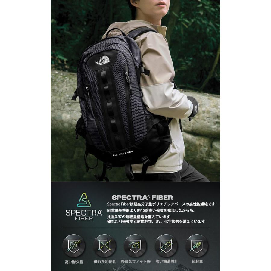 THE NORTH FACE（ザ ノースフェイス） ノースフェイス バックパック