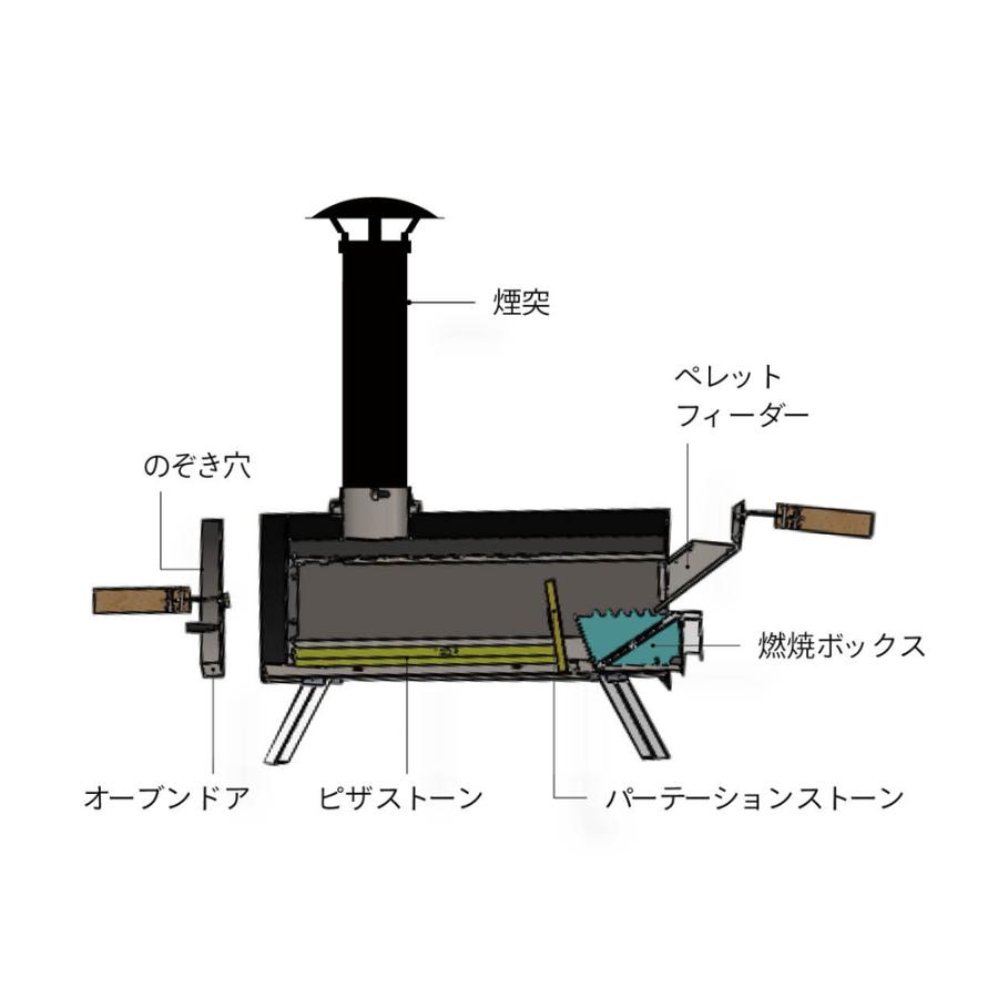 FIRESIDE（ファイヤーサイド） KABUTO 77900 カブト ポータブルピザ