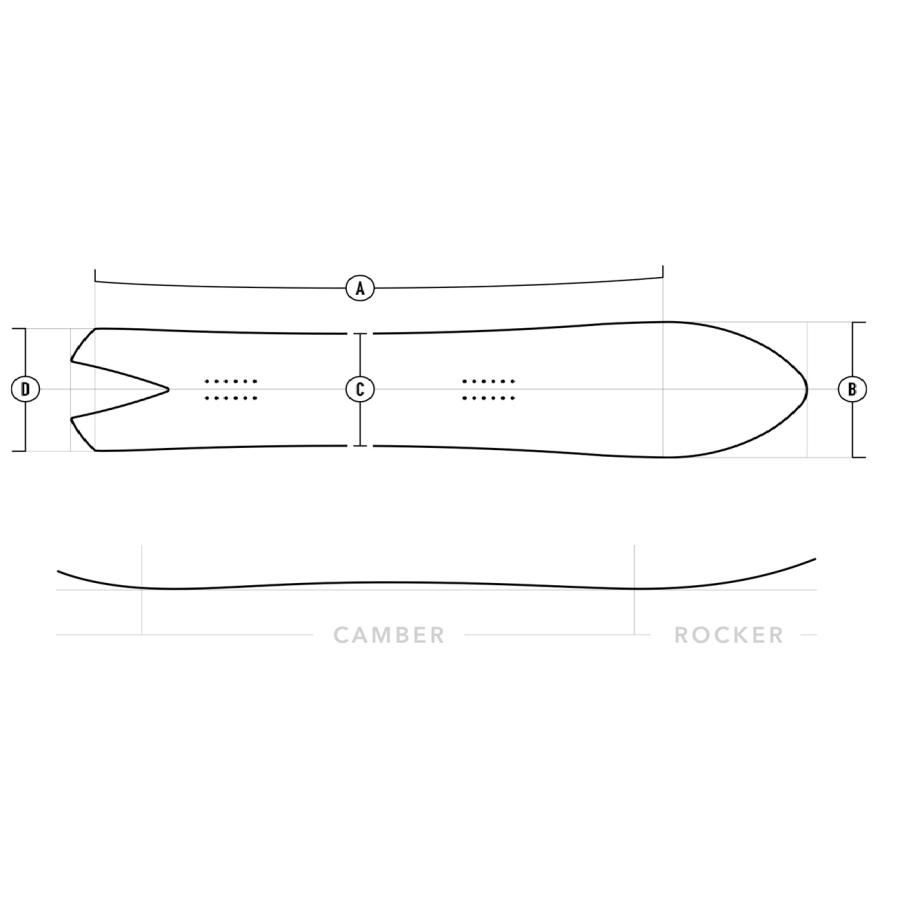 KORUA SHAPES コルアシェイプス DART PLUS 25/26モデル 予約受付中