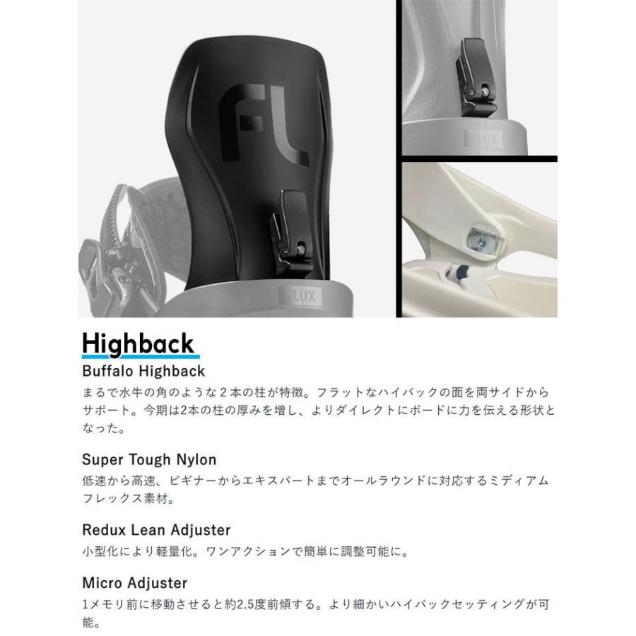 FLUX フラックス CV WHITE Sサイズ 1点のみ 日本正規品 2024/2025 