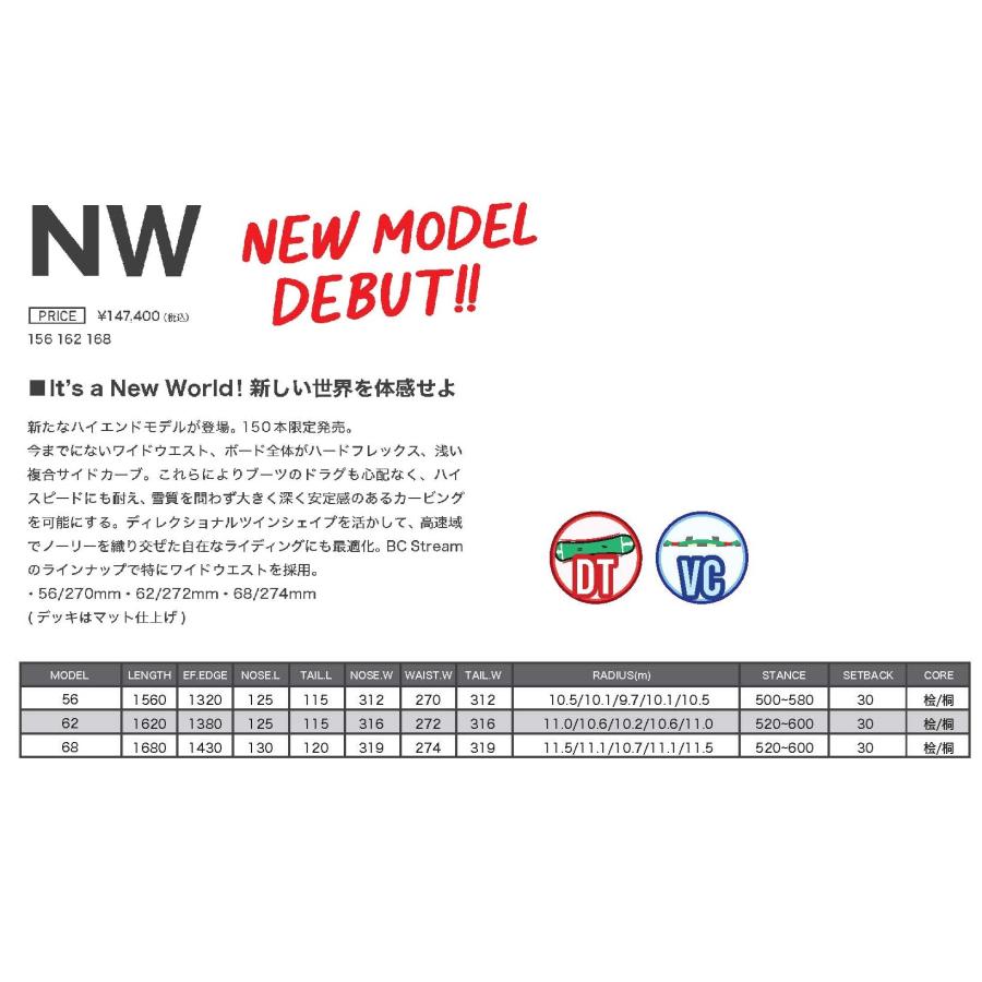 BC-STREAM NW レイトモデル プレチューンサービス 25-26モデル エヌダブリュ 即納 : SNOW WORK SHOP - 通販 -  Yahoo!ショッピング